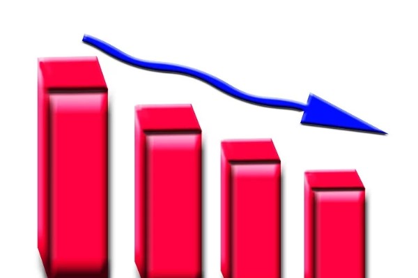 Formet, 2022'yi zararla kapattı