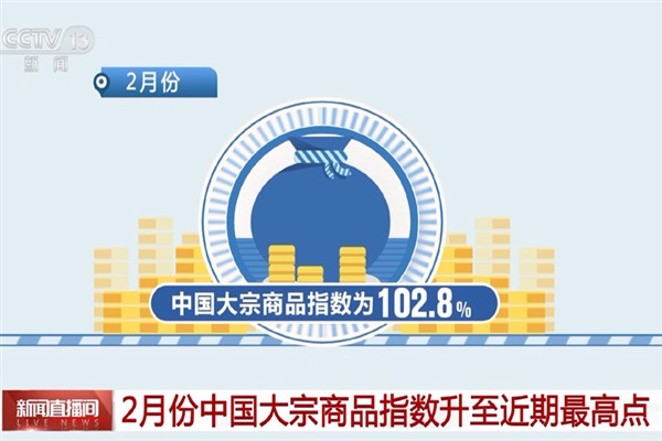 Çin'de emtia endeksi 5 ayın en yüksek seviyesinde