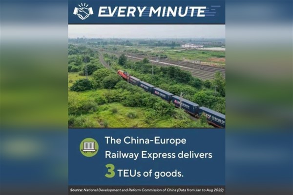 Çin’in dışa açılması her dakika dünyaya kazanç getiriyor