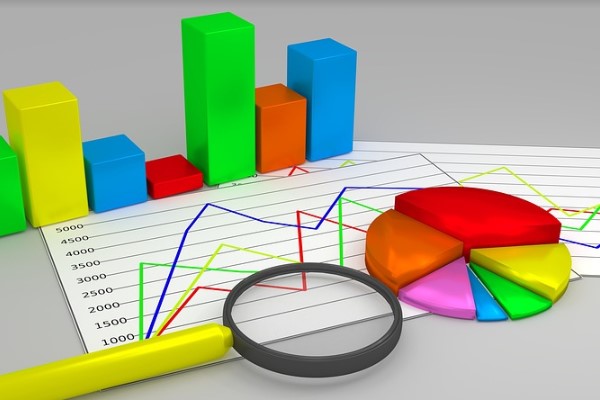 Arzum'un ara dönem faaliyet raporu