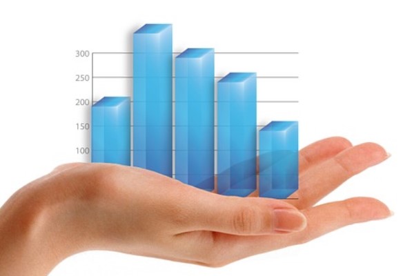 07-11 Kasım 2022 haftası piyasalar