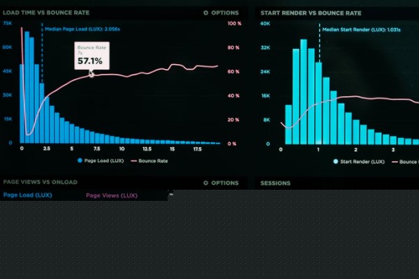 Enka İnşaat'ın 9 aylık faaliyet raporu