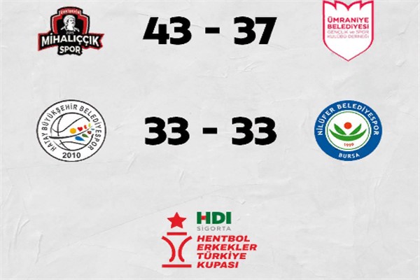 HDI Sigorta Hentbol Erkekler Türkiye Kupası'nda eleme turu başladı