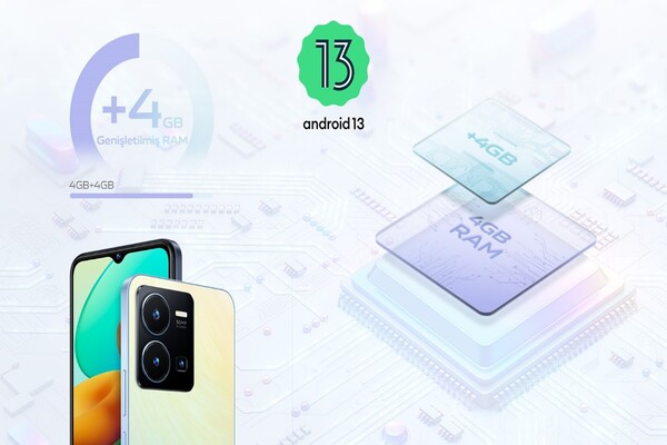vivo Y serisi kullanıcılarına Android 13 güncellemesi ile performans müjdesi