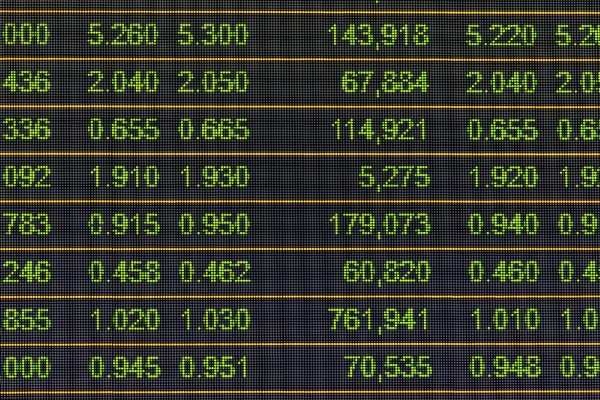 Esenboğa Elektrik'ten pay geri alımı
