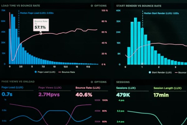 Asya piyasalarında bu sabah satış ağırlıklı bir seyir izlenmekte